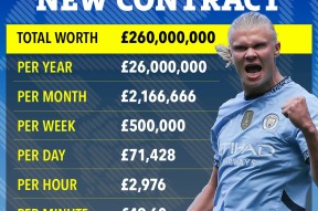 九游体育 哈兰德父亲与曼联的恩怨 