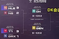 九游体育Faker爆冷击败TES，惊险取胜引爆全场！(战记游戏破解版)