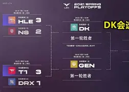 Faker爆冷击败TES，惊险取胜引爆全场！(战记游戏破解版)